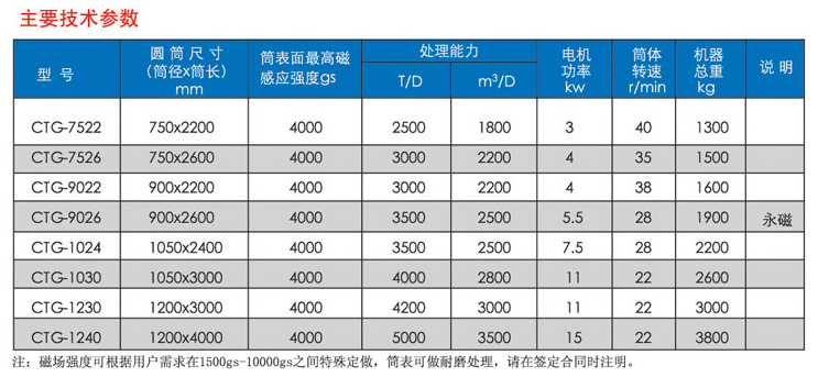 20121129085020227.jpg