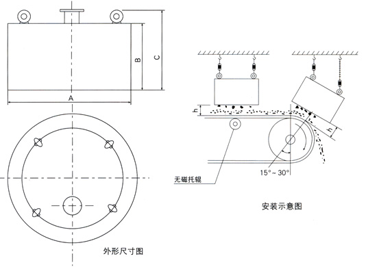 df3d96761dbf4c5695124d10f4b94a48.jpg